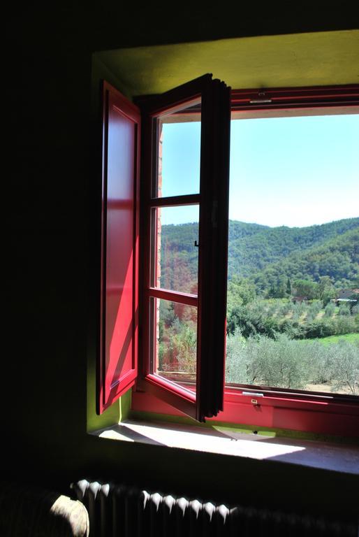 La Canonica Di Nusenna * Gaiole in Chianti